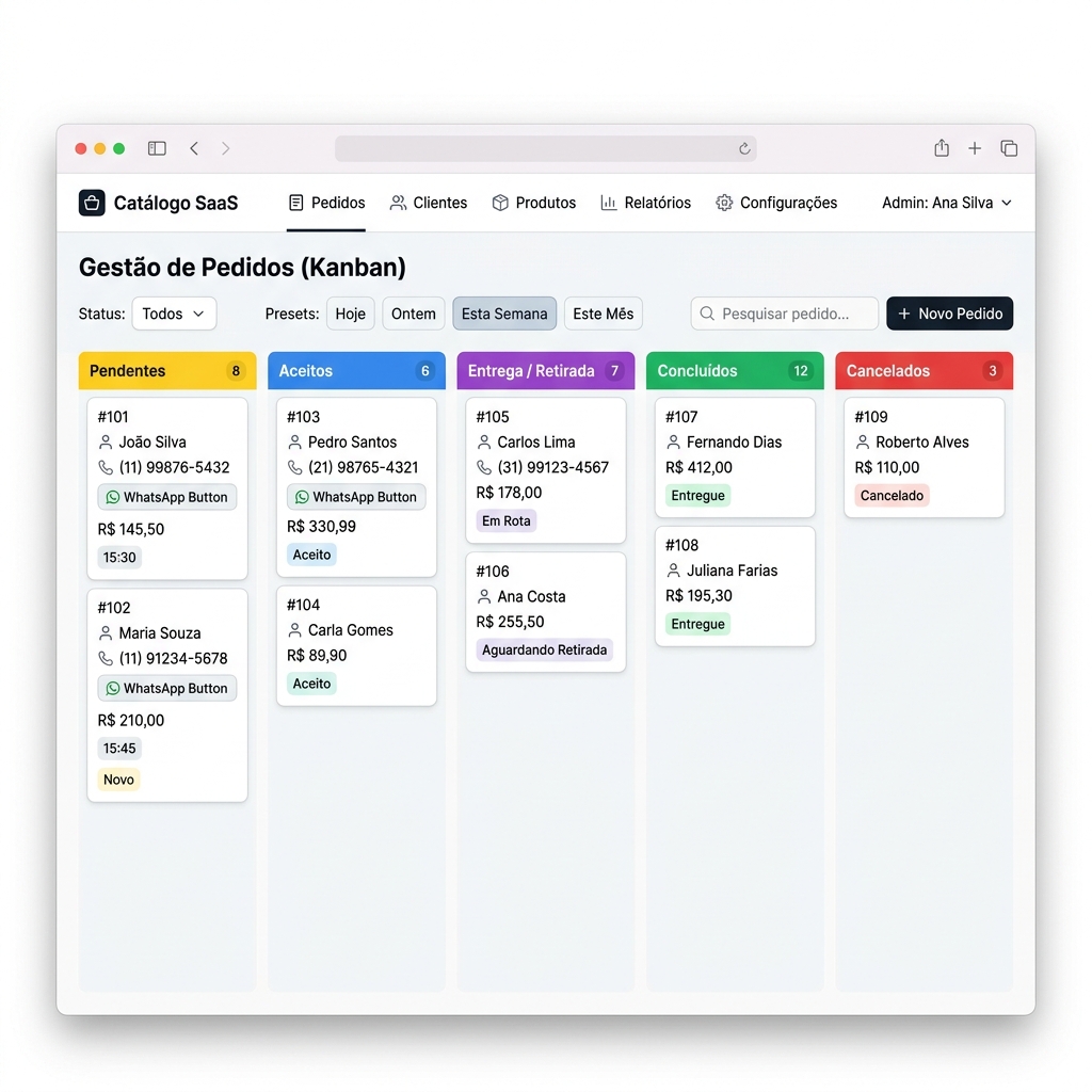 Tela Pedidos - Kanban SaaS